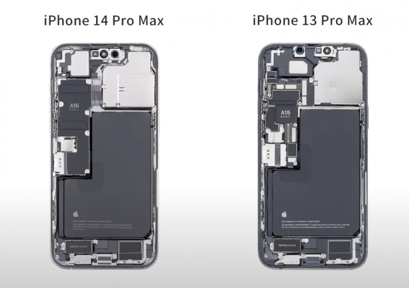 Bao Lâu Thì Ra Nghề Khi Học Sửa iPhone Tại Trung Tâm Uy Tín?