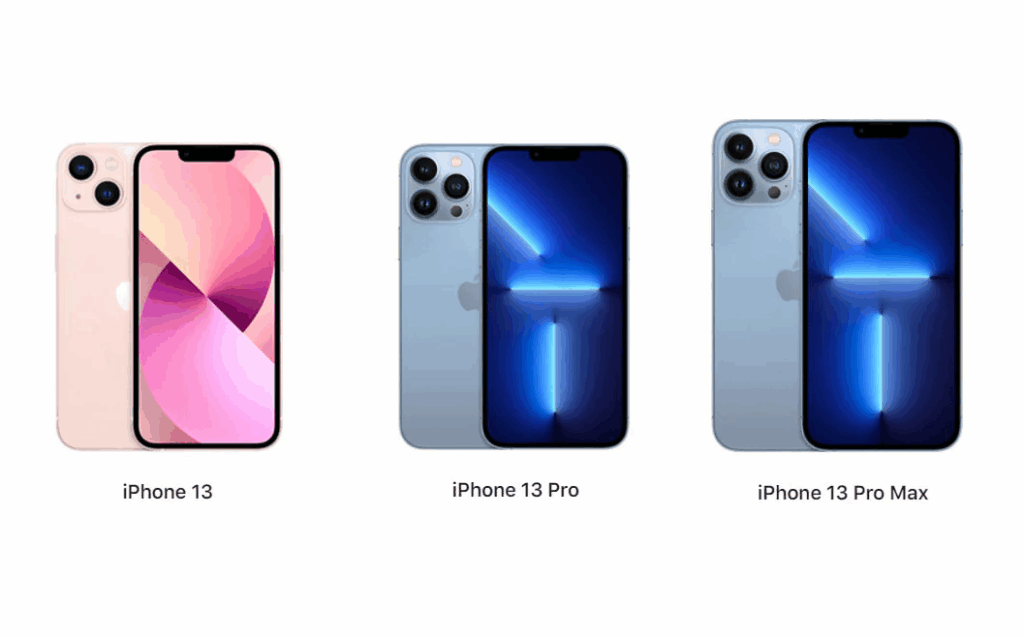 Sửa iPhone 13 Màn Hình Xanh Giá Bao Nhiêu Tiền?